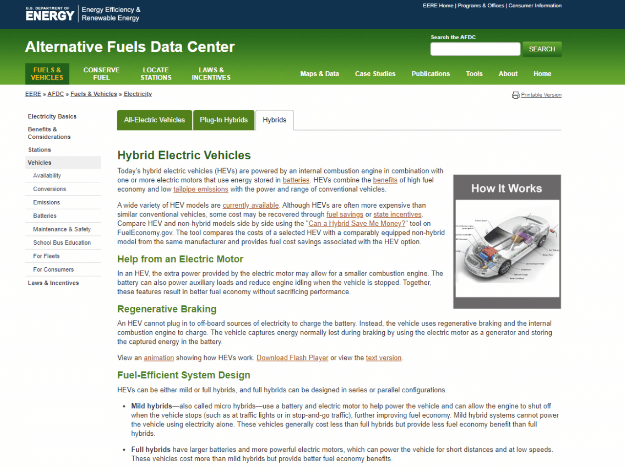 US Department of Energy - Alternative Fuels Data Center